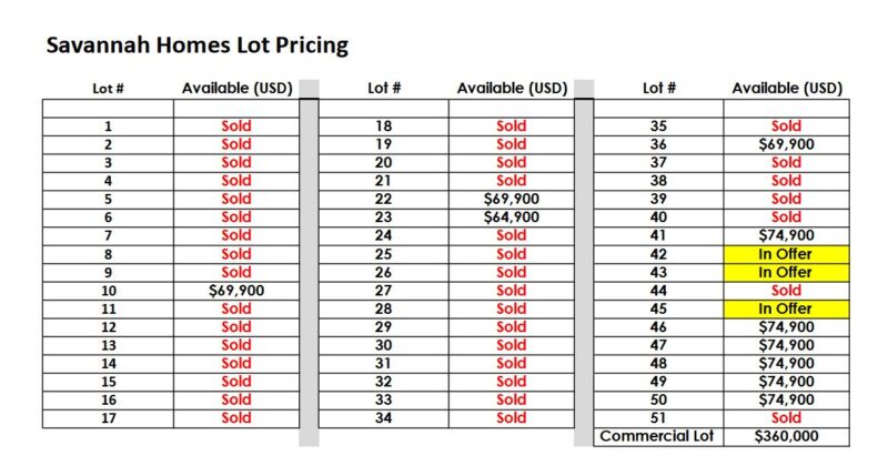 Savannah-Homes-Lot-Pricing-800x0-c-center