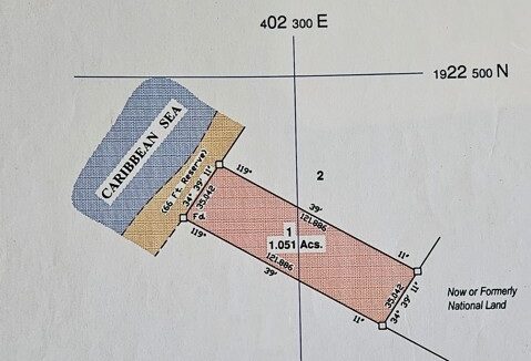 Survey-Plan