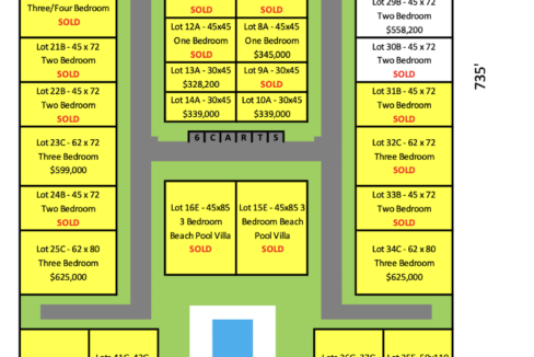 Duna Site Plan 2025 12 09 - Villa Pricing  (2)
