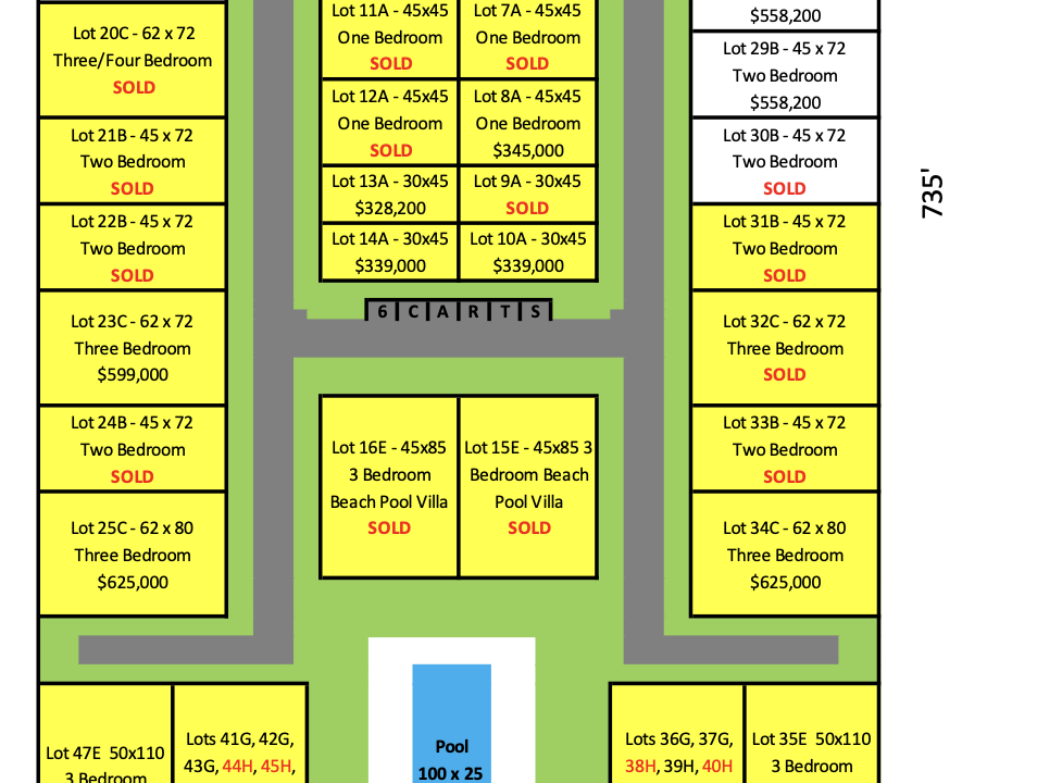 Duna Site Plan 2025 12 09 - Villa Pricing  (2)