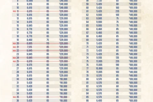 SB-pricelist