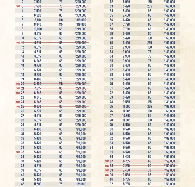 SB-pricelist