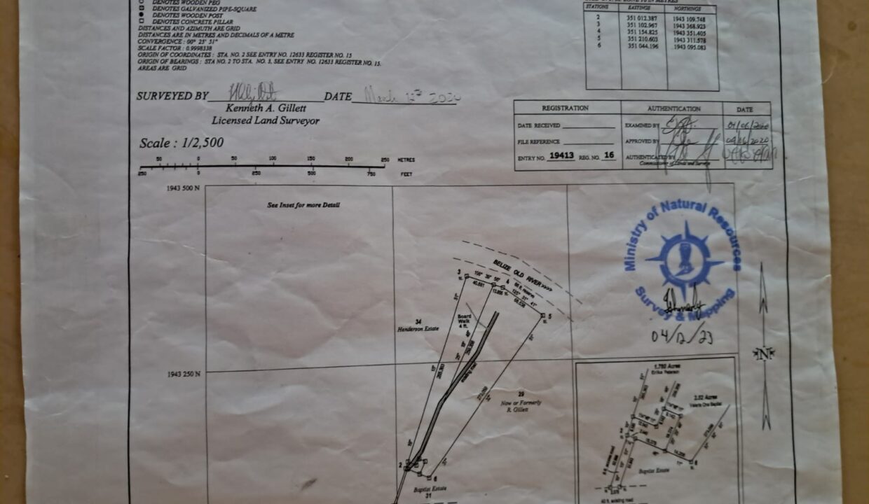 Riverfront Survey